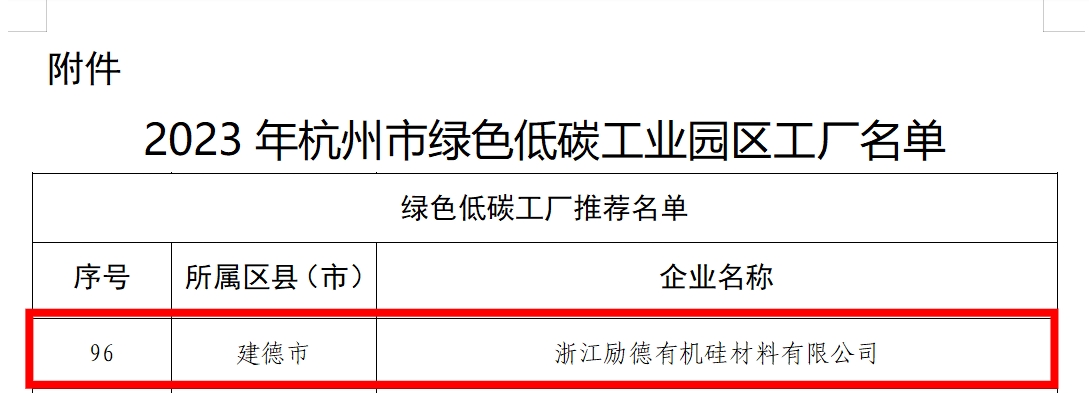 新聞中心 | 新材料技術推廣服務，賦能產業升級新引擎
